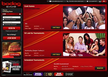 Bodog Poker download Bodog Poker download