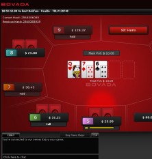 Bodog poker download for mac