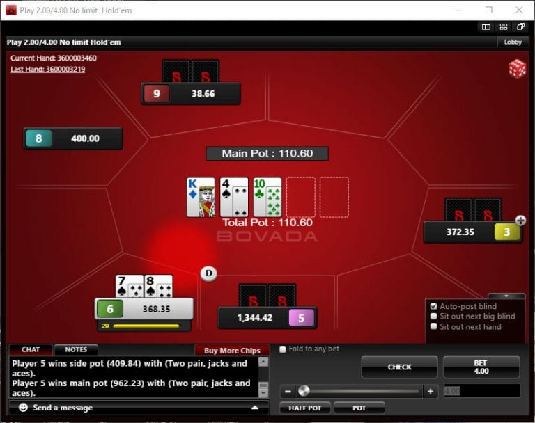 are ignition casino in bovada poker affiliated